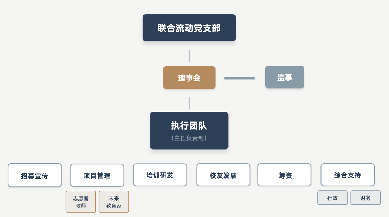 1770680208883004.png 微信图片_2026-02-10_073619_532.png